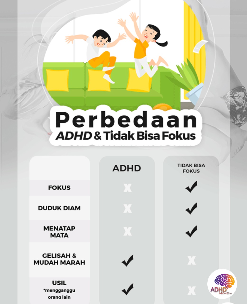 Apa Itu ADHD? Panduan Edukasi untuk Orang Tua di Kabupaten Berau